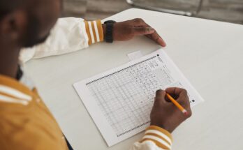 AIAPGET 2026 answer key